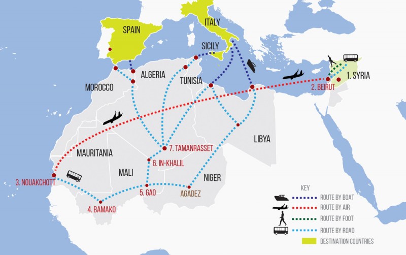 Morocco S Triple Role In The Euro African Migration System Middle Kostas Fig 3